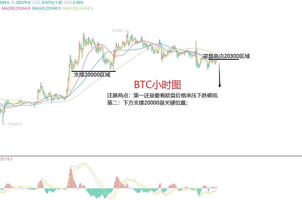 OTC365数字货币怎么存入视频？我折腾了三天，终于搞明白了